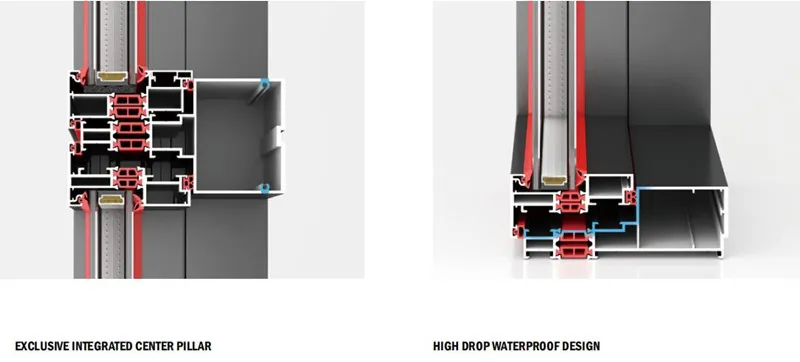 I sistemi innovativi di finestra e porte in alluminio aprono la strada all'efficienza energetica e alla durata